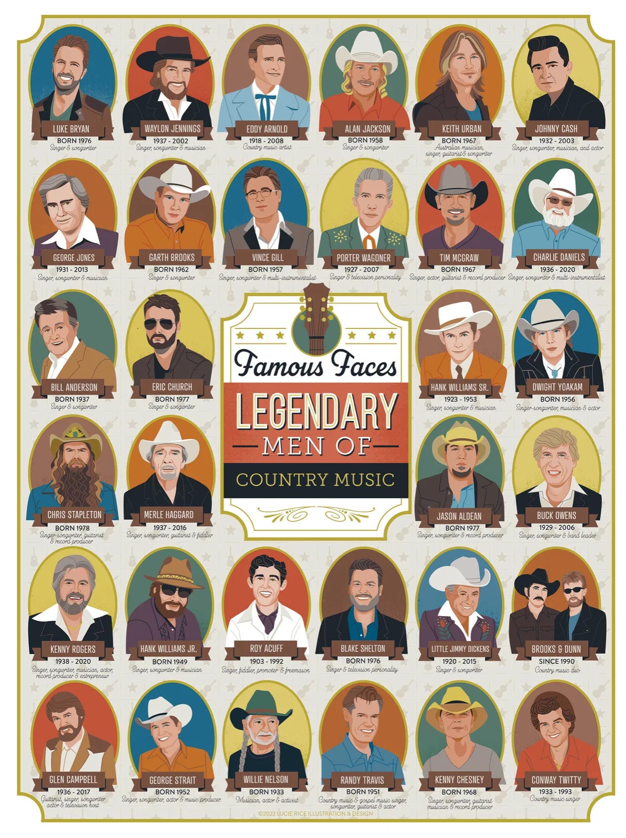 Men of Country Music Puzzle, Legendary