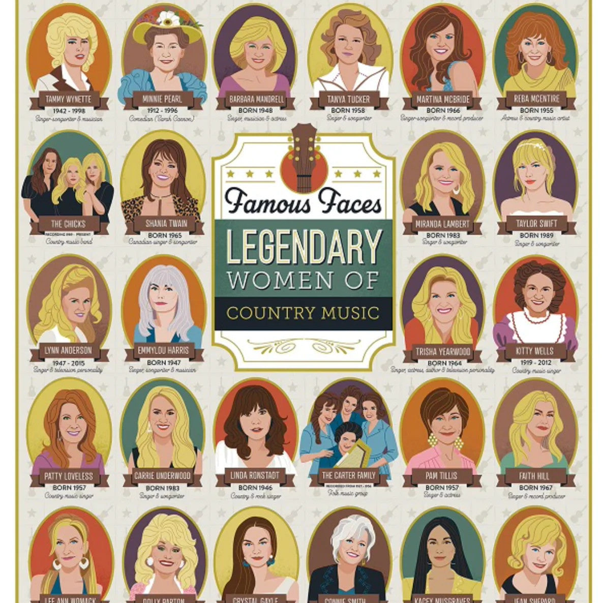 Women of Country Music Puzzle, Legendary