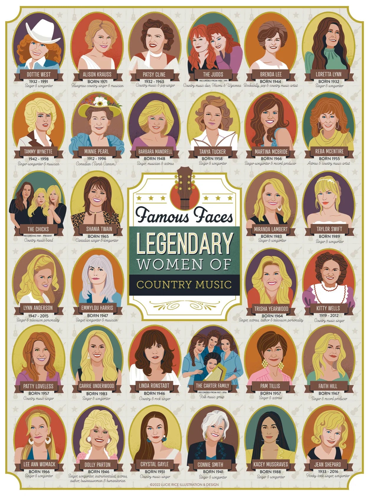 Women of Country Music Puzzle, Legendary