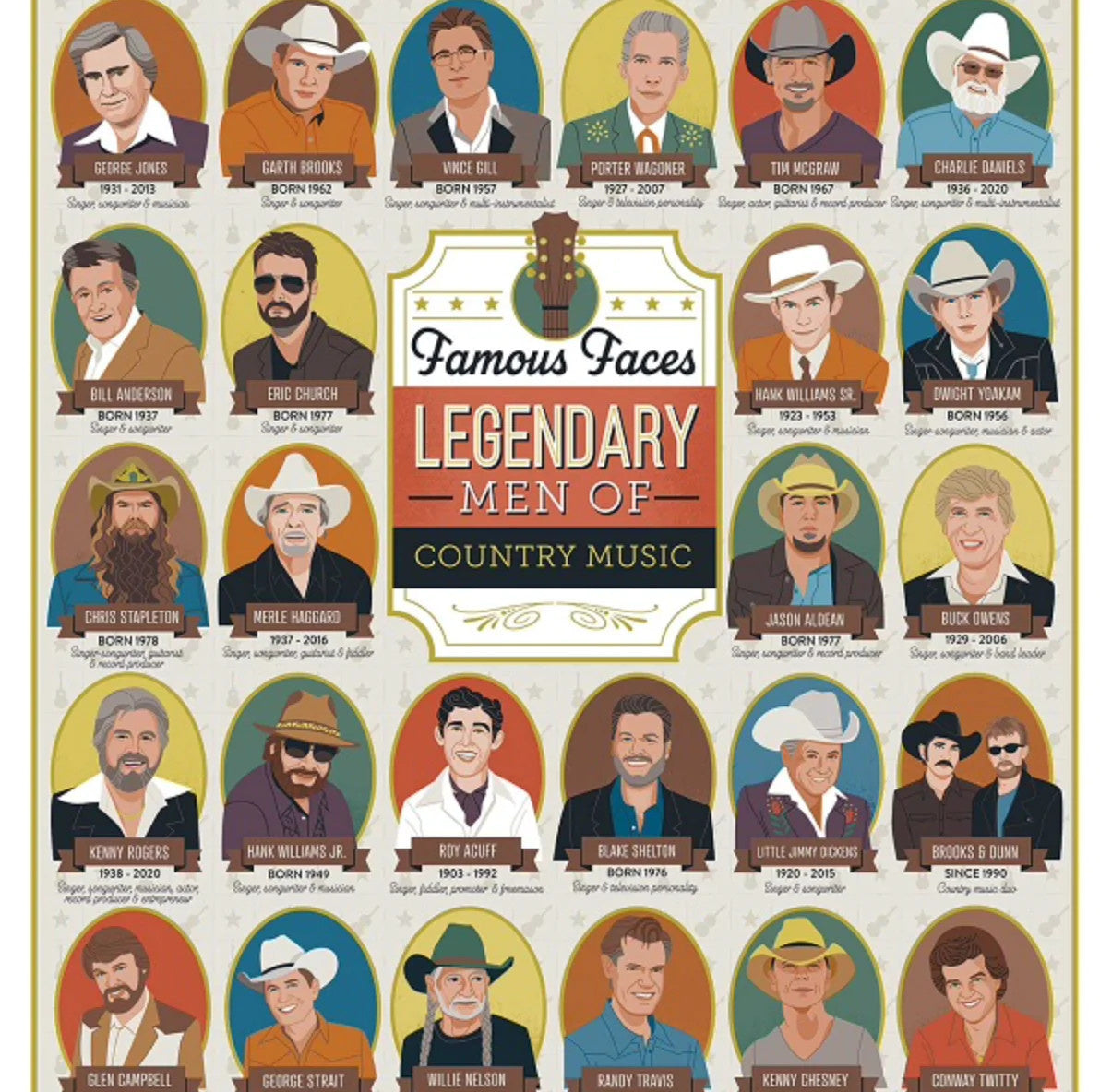 Men of Country Music Puzzle, Legendary