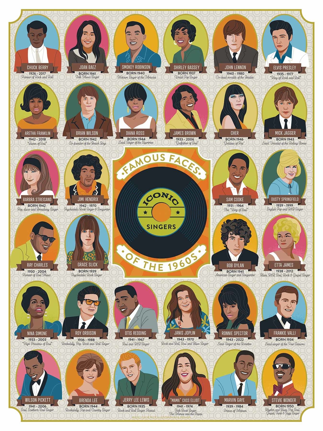 Puzzle | Iconic Singers of the 1960's