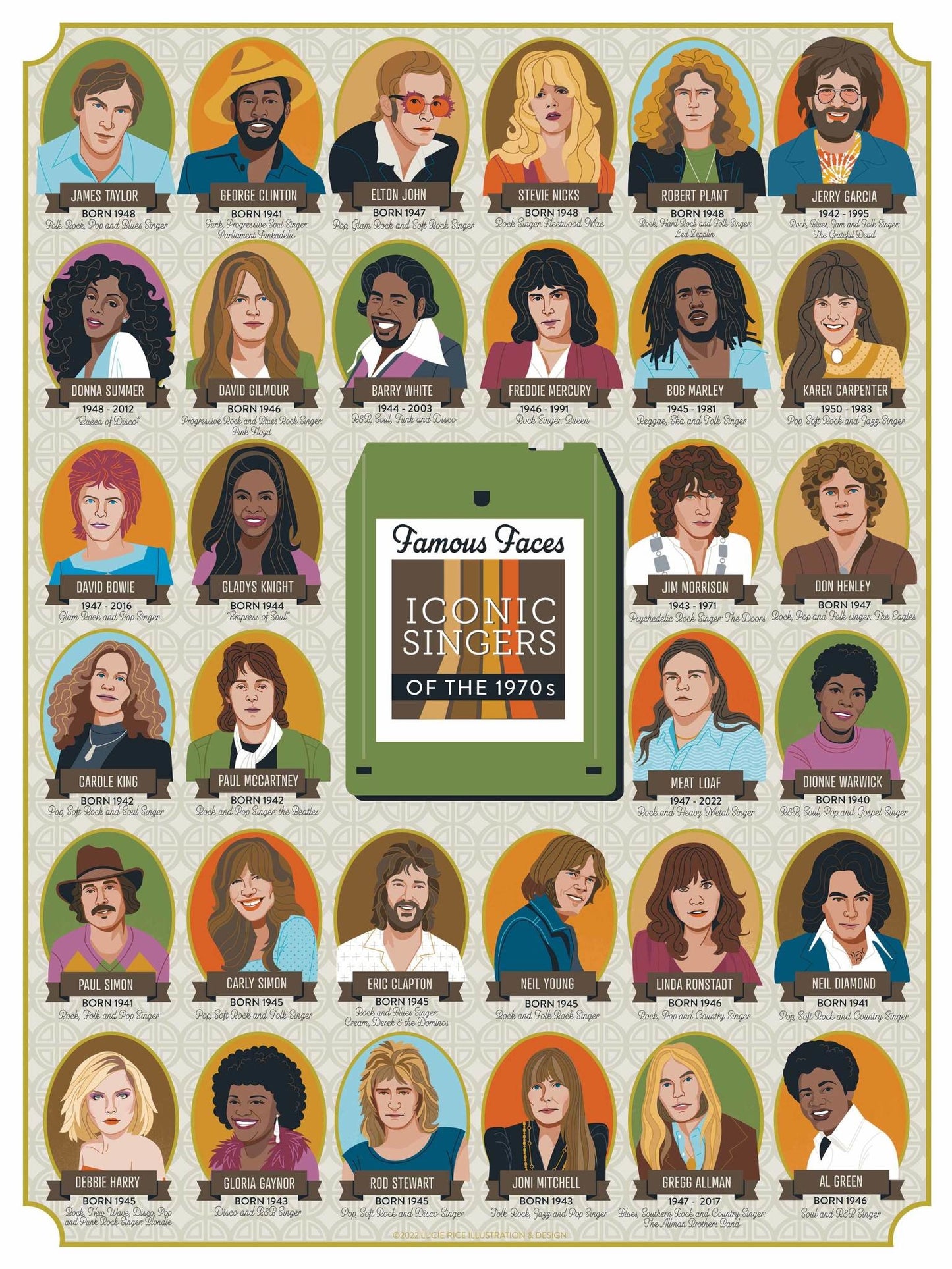 Puzzle | Iconic Singers of the 1970's