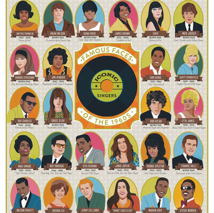 Puzzle  | Iconic Singers of the 1960's