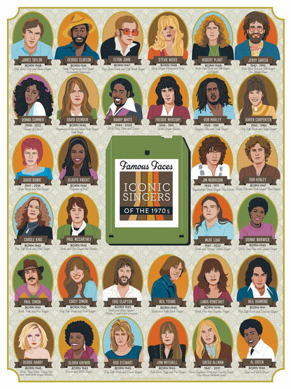 Puzzle | Iconic Singers of the 1970's