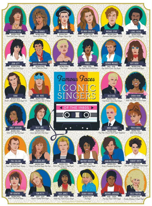 Puzzle | Iconic Singers of the 1980's
